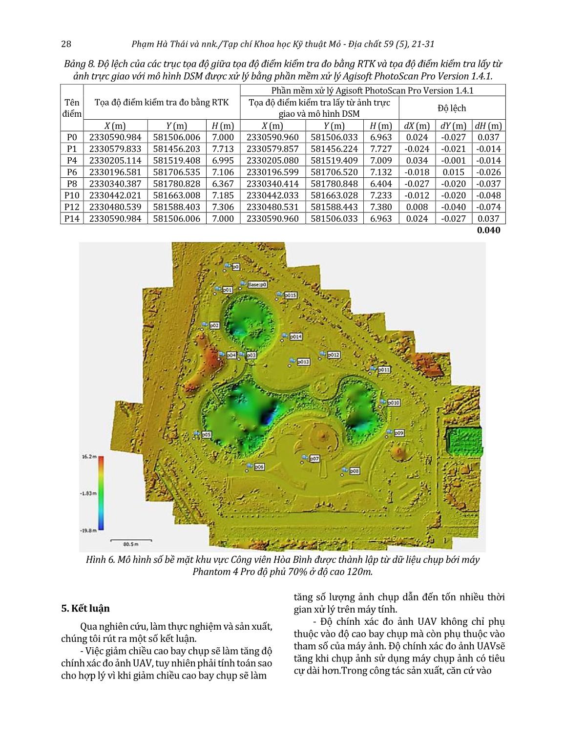 Khảo sát một số yếu tố ảnh hưởng đến độ chính xác xây dựng mô hình số bề mặt từ dữ liệu ảnh chụp bởi thiết bị bay không người lái trang 8