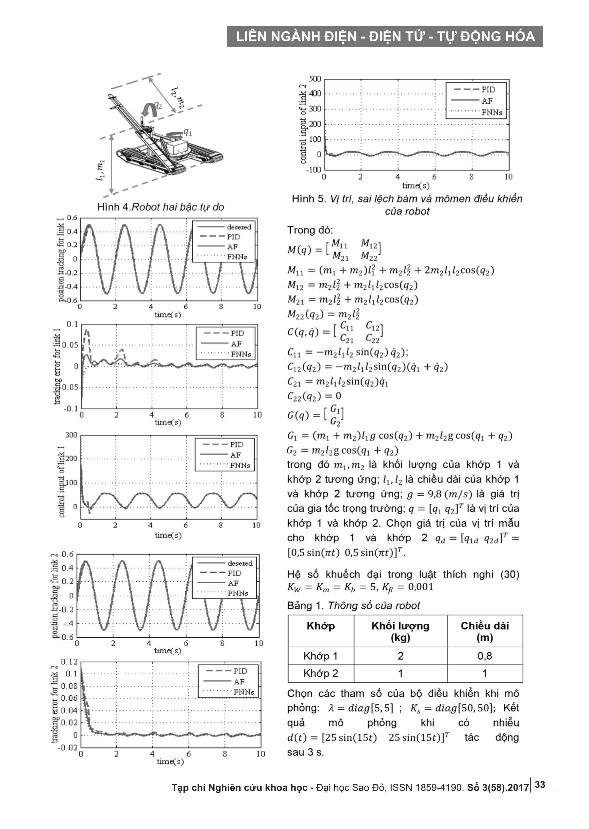 Thiết kế bộ điều khiển thích nghi trượt bền vững trên cơ sở mờ nơron cho robot công nghiệp trang 6