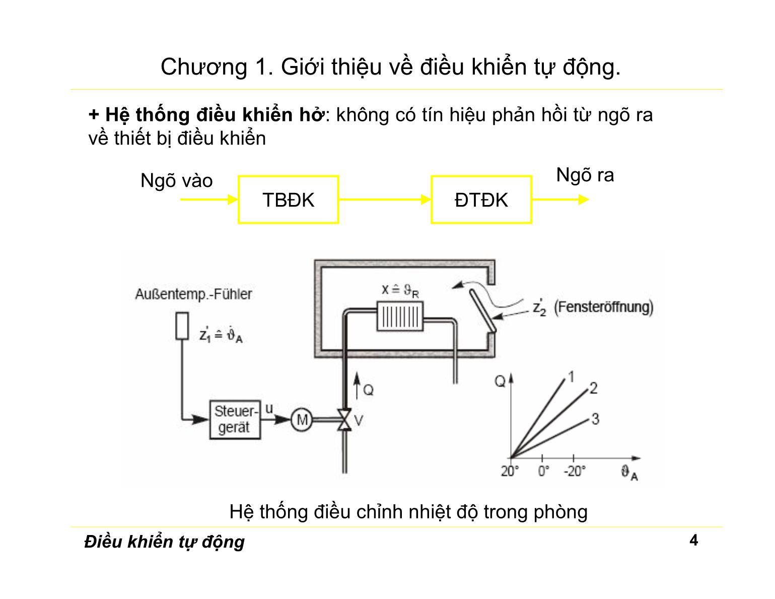 Bài giảng Điều khiển tự động - Chương 1: Giới thiệu về điều khiển tự động trang 4