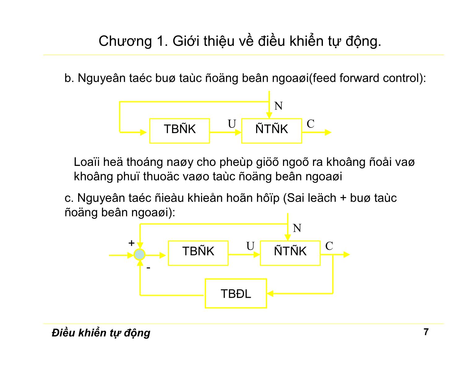 Bài giảng Điều khiển tự động - Chương 1: Giới thiệu về điều khiển tự động trang 7