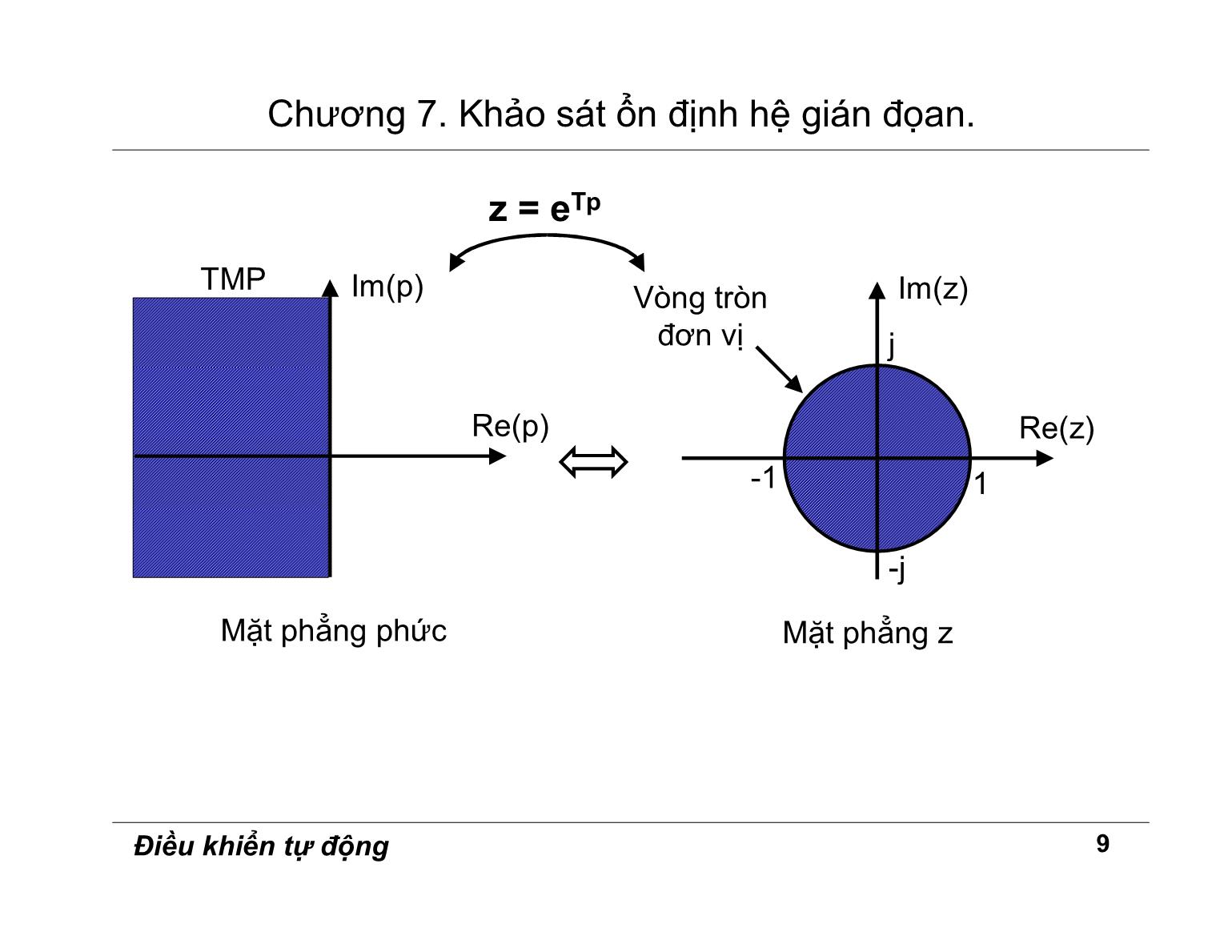 Bài giảng Điều khiển tự động - Chương 7: Khảo sát ổn định hệ gián đoạn trang 9