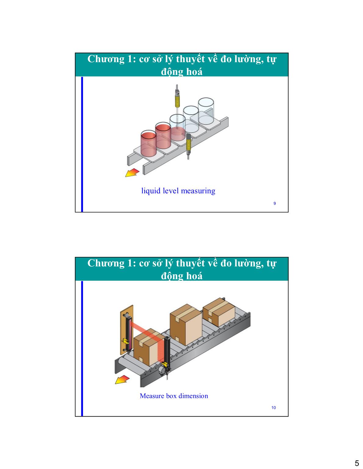 Bài giảng Đo lường và tự động hóa - Bùi Thúc Minh trang 5