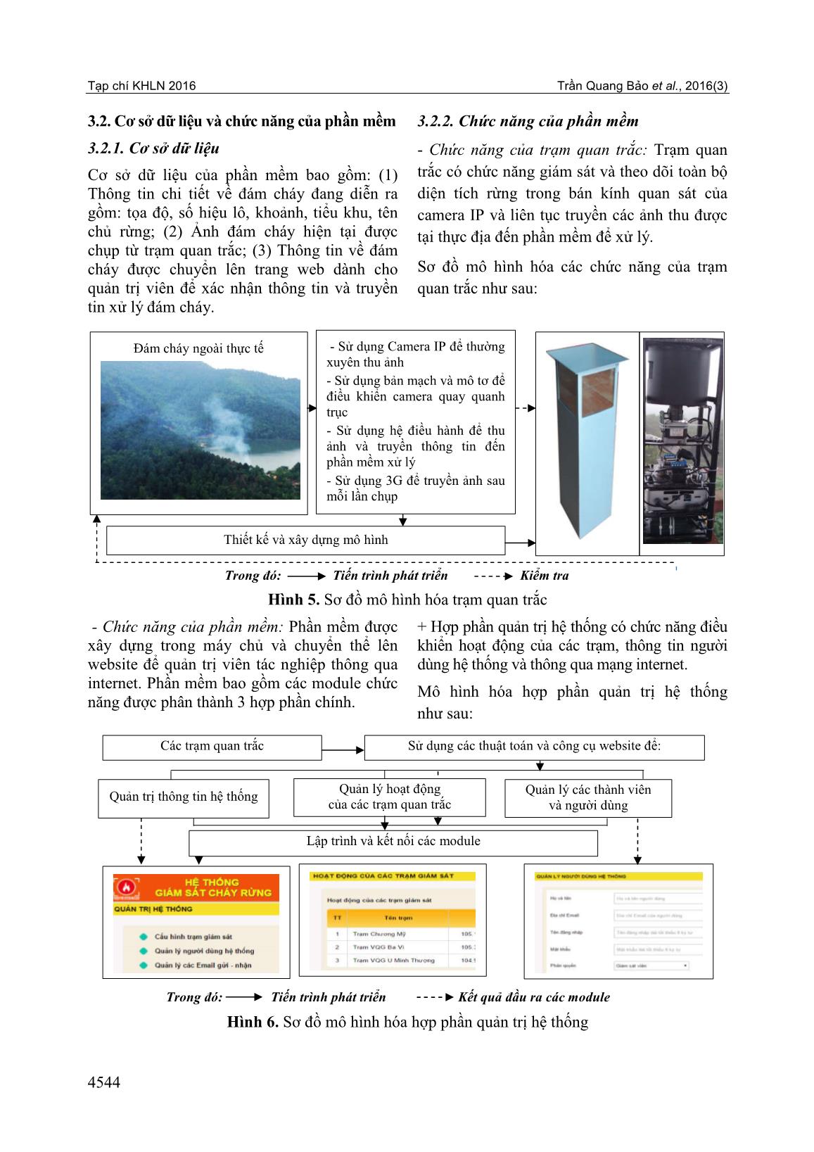 Nghiên cứu xây dựng phần mềm tự động phát hiện sớm cháy rừng từ trạm quan trắc mặt đất trang 7