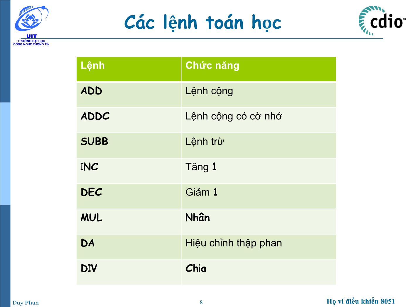 Bài giảng Vi xử lý - Vi điều khiển - Chương 2: Họ vi điều khiển 8051 (Lập trình hợp ngữ) - Phan Đình Duy trang 8