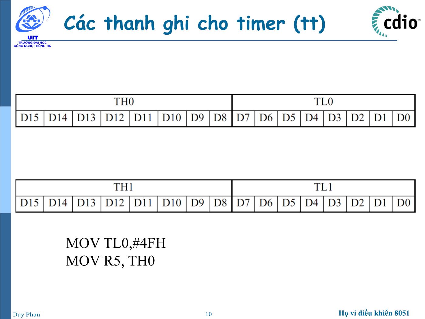 Bài giảng Vi xử lý - Vi điều khiển - Chương 2: Họ vi điều khiển 8051 (Timer - UART) - Phan Đình Duy trang 10