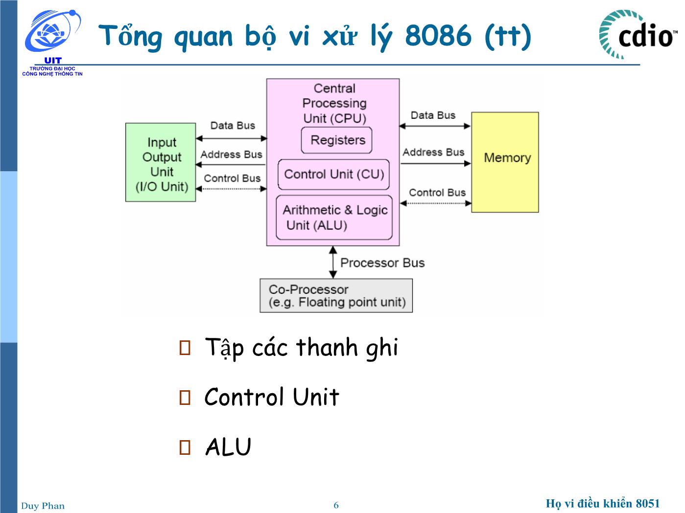 Bài giảng Vi xử lý - Vi điều khiển - Chương 5: Vi xử lý 8086 - Phan Đình Duy trang 6