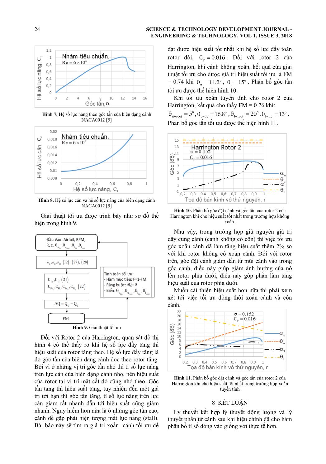 Nghiên cứu đặc tính khí động lực học của rotor đôi trang 7