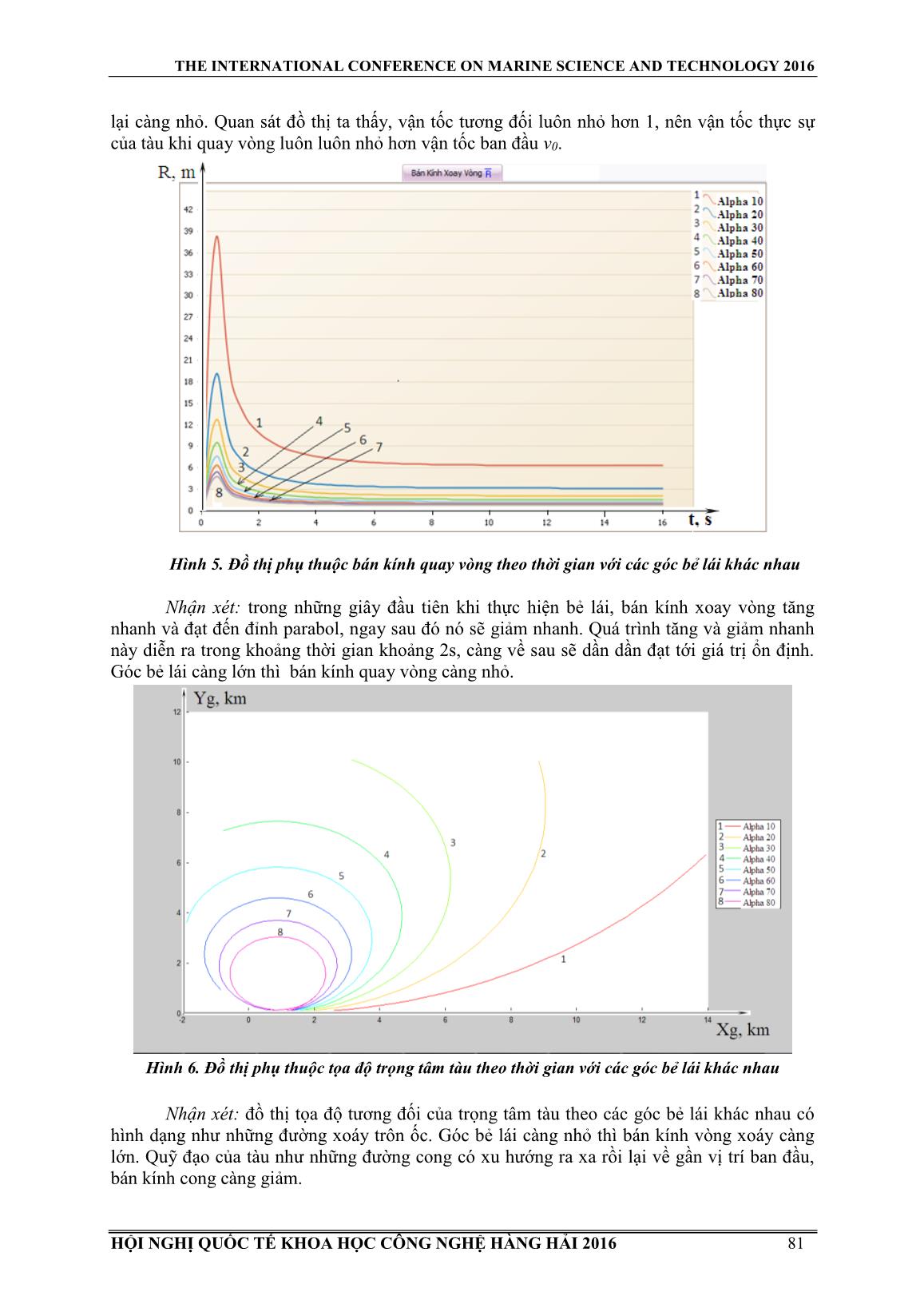 Nghiên cứu và xây dựng mô hình toán học động lực học chuyển động và mô phỏng đặc tính quay vòng của tàu thủy trang 7