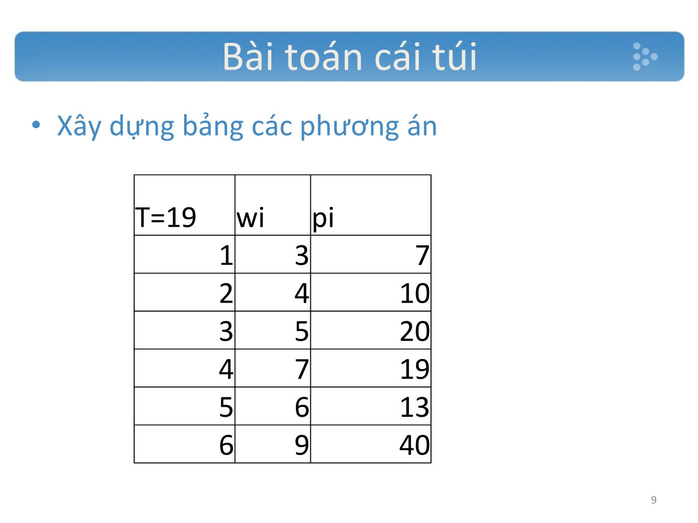 Giới thiệu Các thuật toán tìm kiếm trang 9