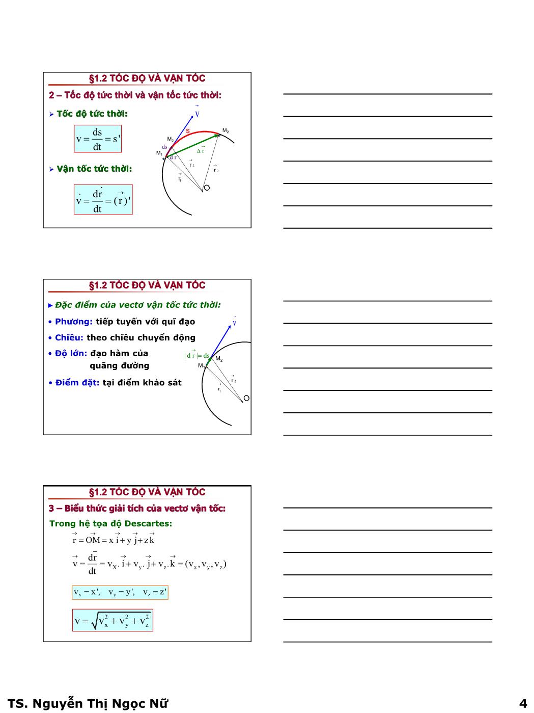 Bài giảng Vật lý đại cương - Chương 1: Động học chất điểm - Nguyễn Thị Ngọc Nữ trang 4