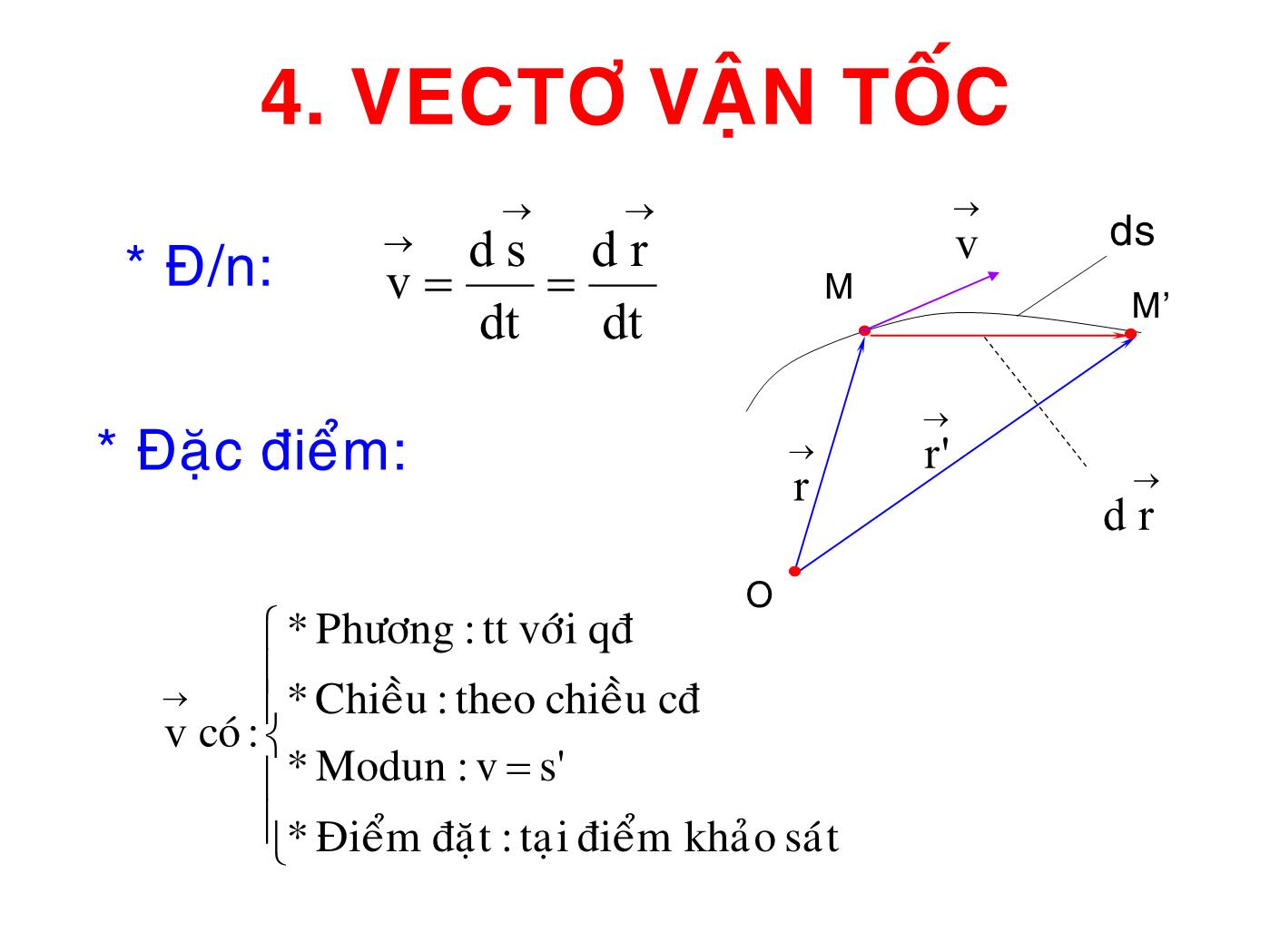 Bài giảng Vật lý đại cương 1 - Chương 1: Động học chất điểm - Lê Công Hảo trang 9