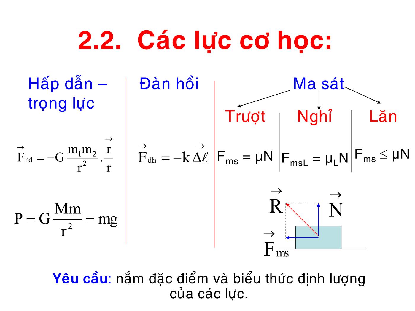 Bài giảng Vật lý đại cương 1 - Chương 2: Động lực học - Lê Công Hảo trang 6