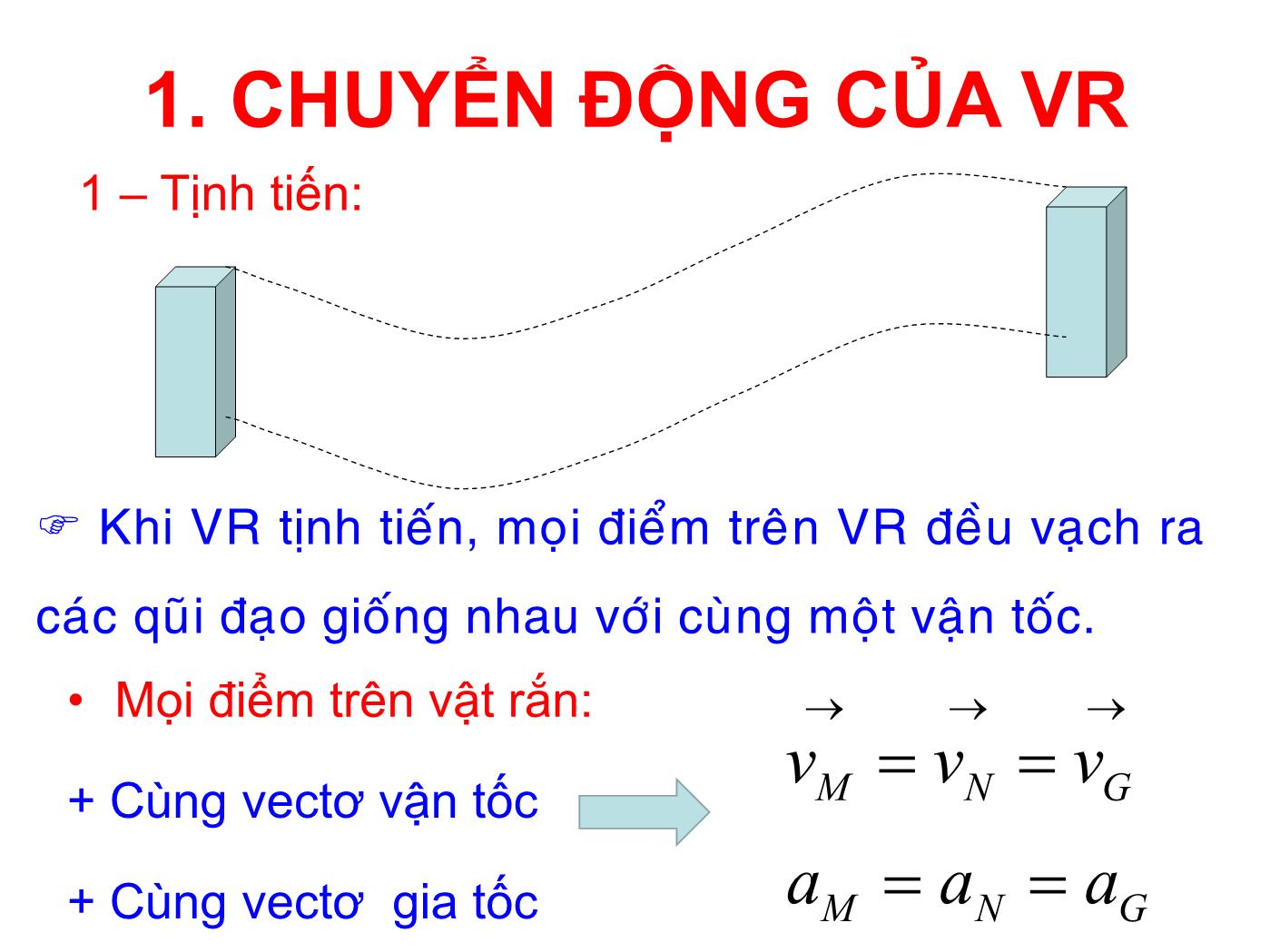 Bài giảng Vật lý đại cương 1 - Bài: Cơ học vật rắn - Lê Công Hảo trang 4