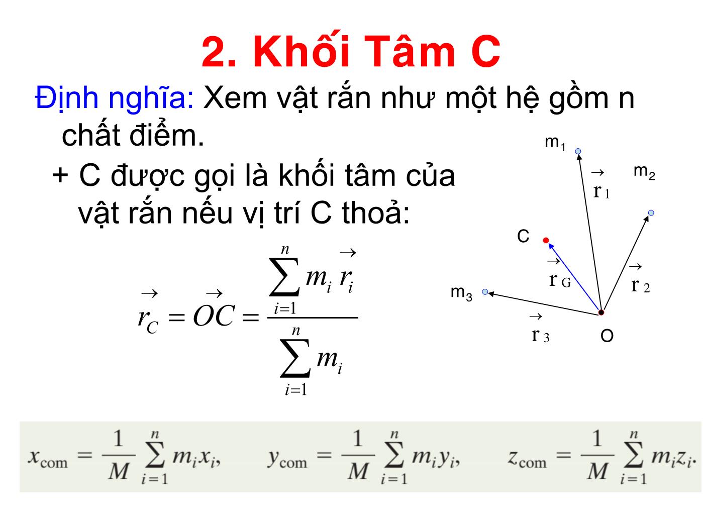 Bài giảng Vật lý đại cương 1 - Bài: Cơ học vật rắn - Lê Công Hảo trang 5