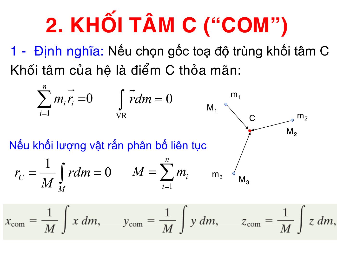 Bài giảng Vật lý đại cương 1 - Bài: Cơ học vật rắn - Lê Công Hảo trang 6