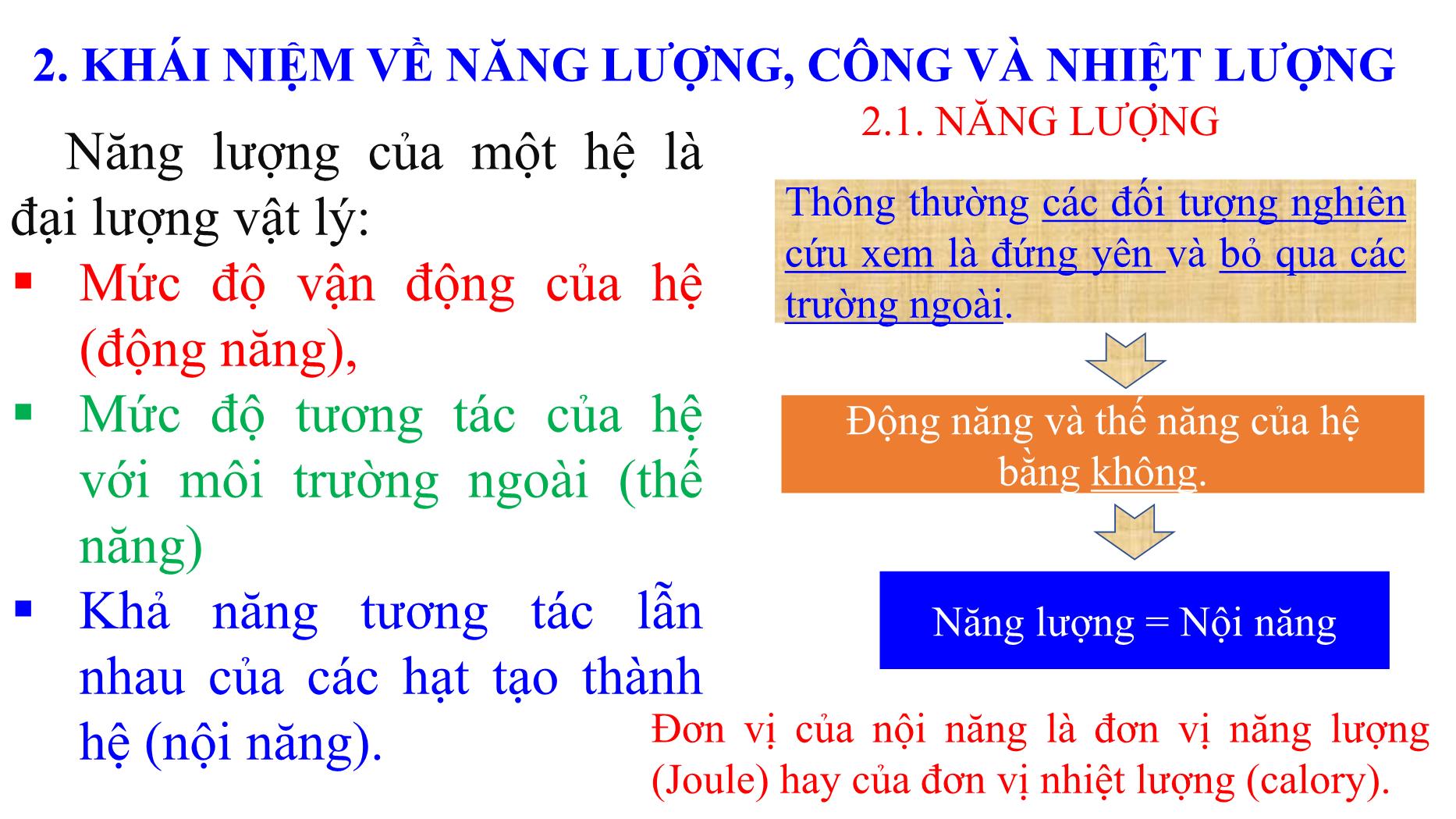 Bài giảng Nhiệt học - Bài: Nguyên lý thứ nhất nhiệt động lực học - Lê Công Hảo trang 3