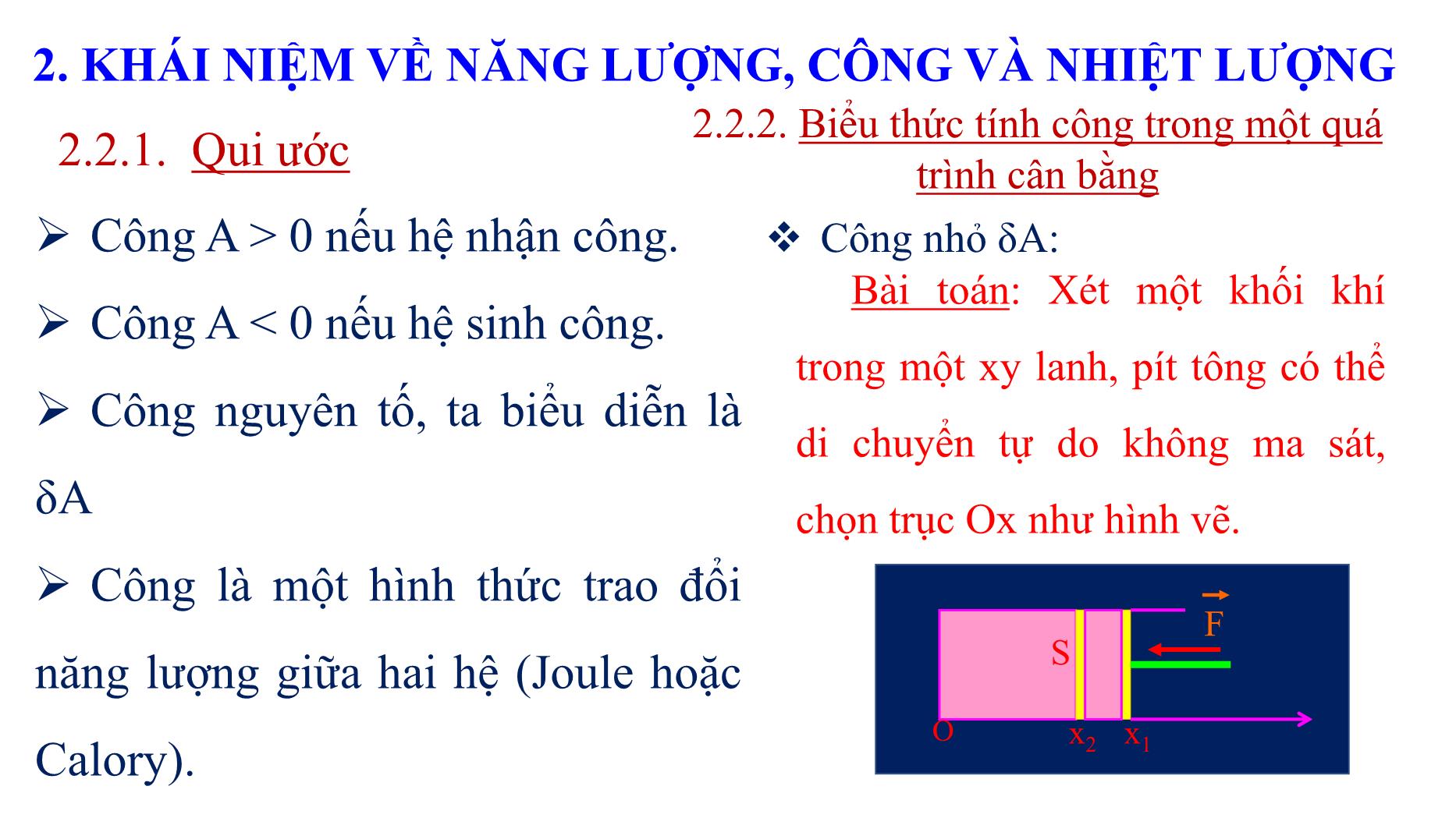 Bài giảng Nhiệt học - Bài: Nguyên lý thứ nhất nhiệt động lực học - Lê Công Hảo trang 6