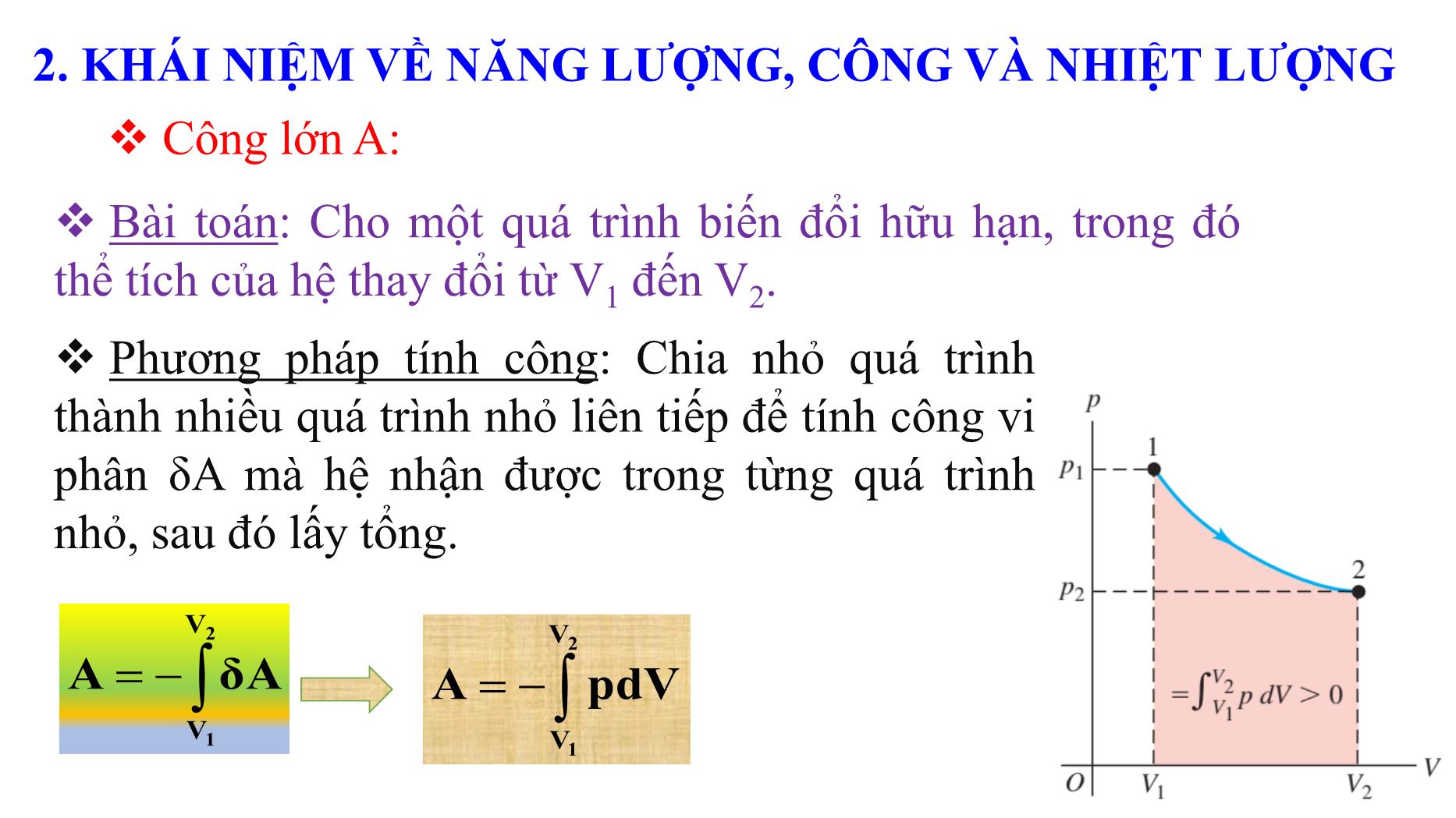 Bài giảng Nhiệt học - Bài: Nguyên lý thứ nhất nhiệt động lực học - Lê Công Hảo trang 8