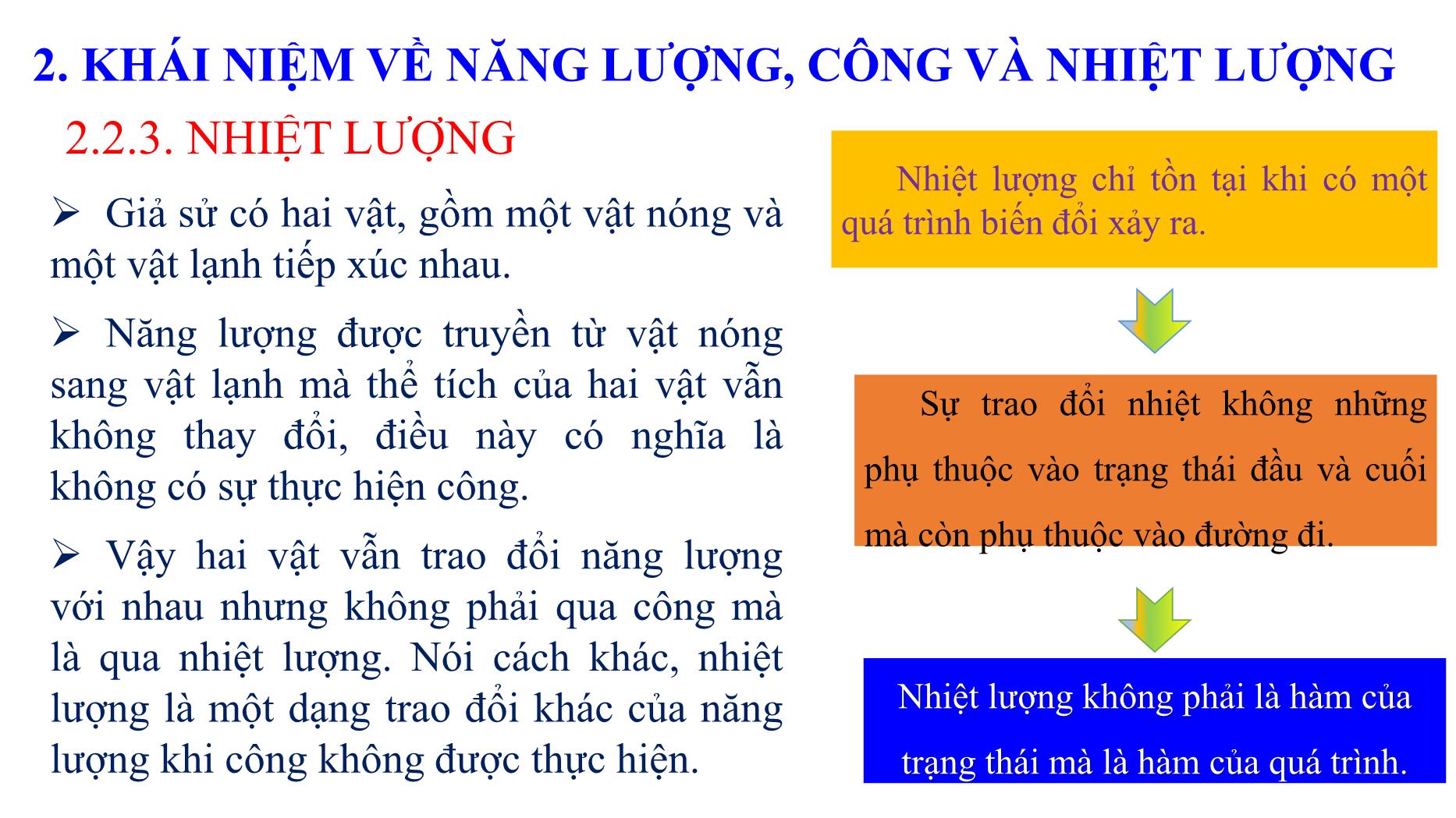 Bài giảng Nhiệt học - Bài: Nguyên lý thứ nhất nhiệt động lực học - Lê Công Hảo trang 9