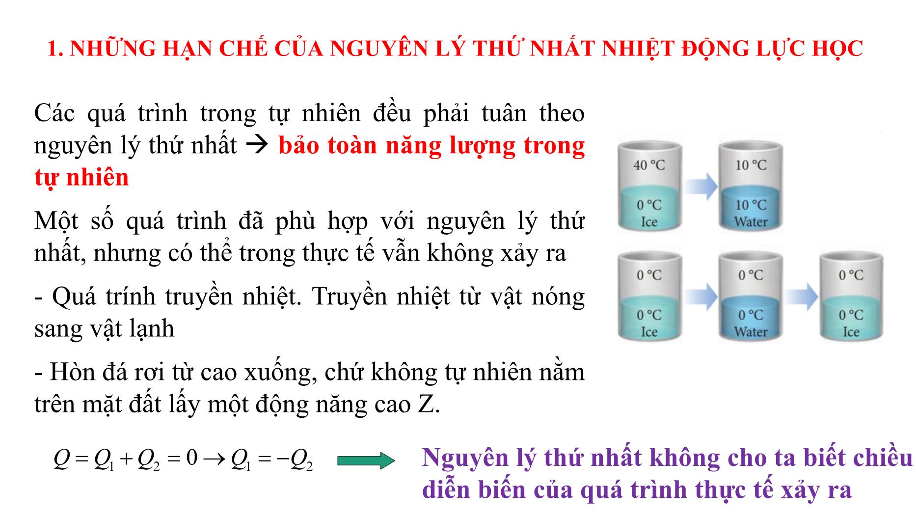 Bài giảng Nhiệt học - Bài: Nguyên lý thứ 2 nhiệt động lực học - Lê Công Hảo trang 2