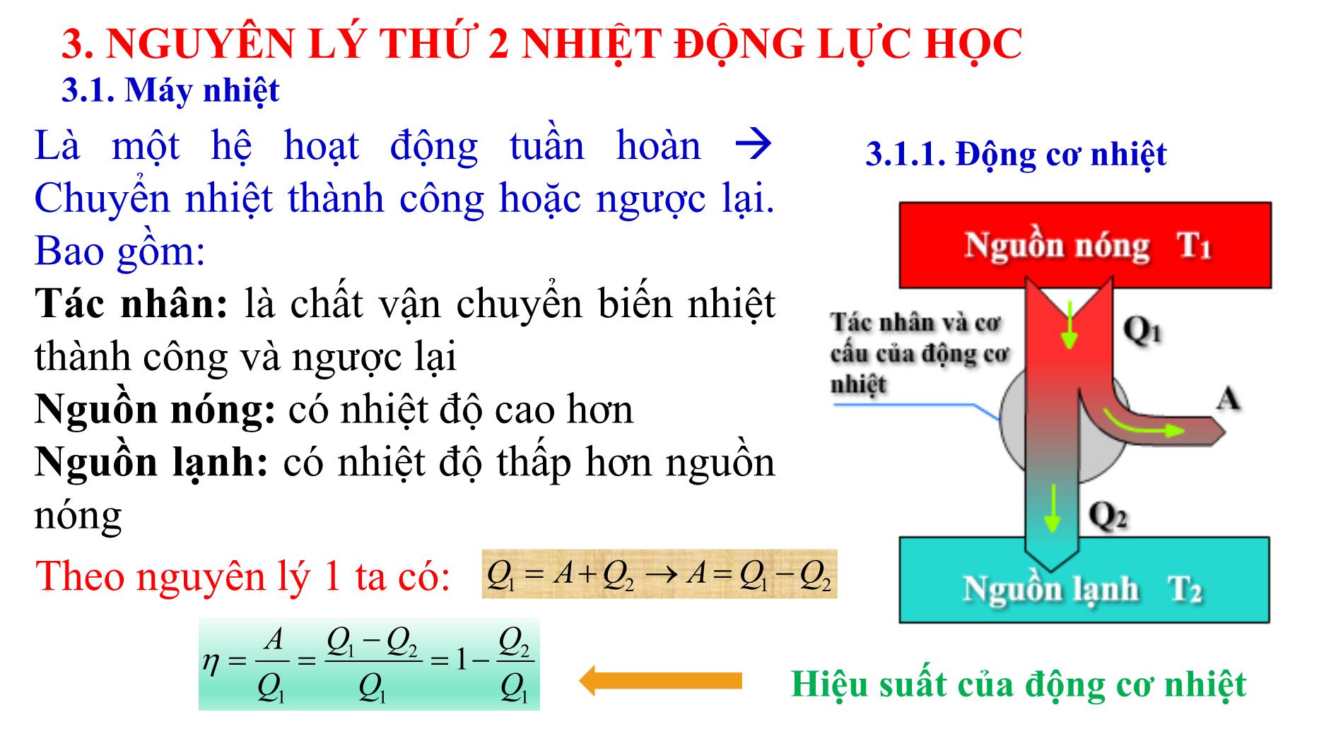 Bài giảng Nhiệt học - Bài: Nguyên lý thứ 2 nhiệt động lực học - Lê Công Hảo trang 5