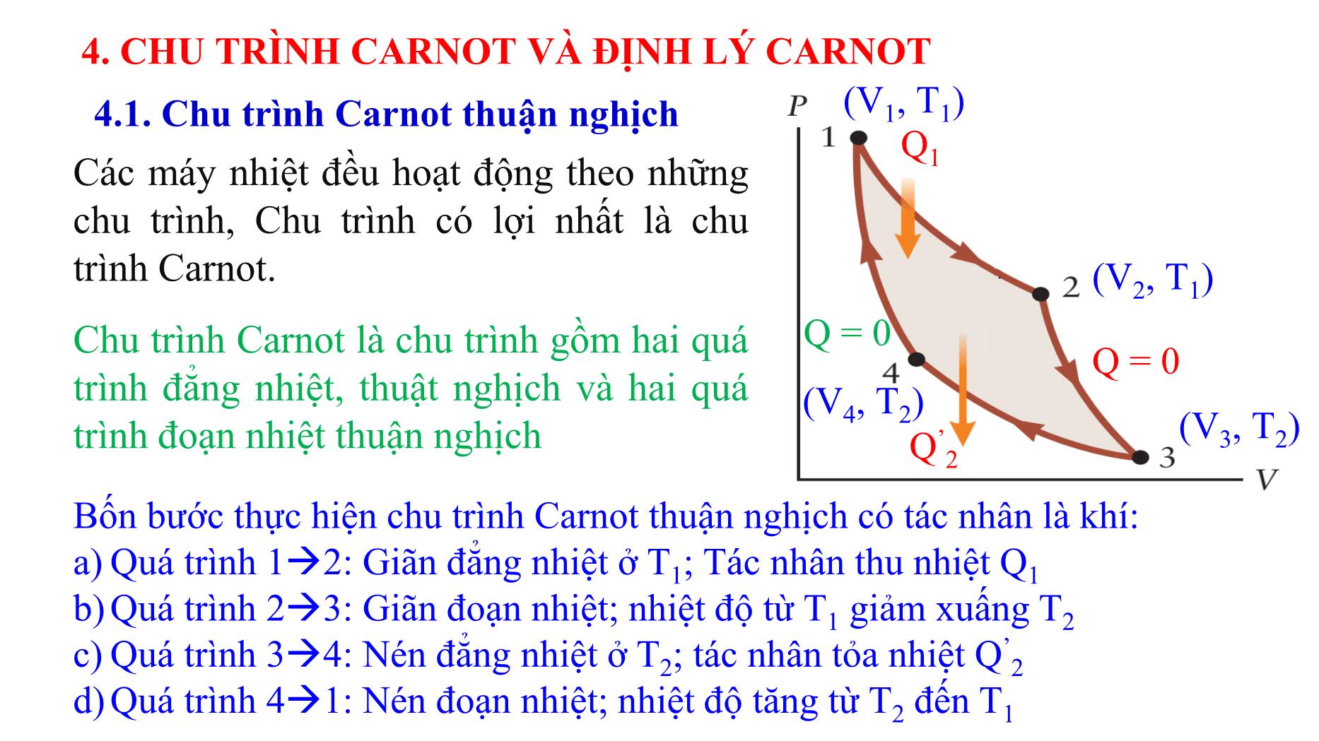 Bài giảng Nhiệt học - Bài: Nguyên lý thứ 2 nhiệt động lực học - Lê Công Hảo trang 8