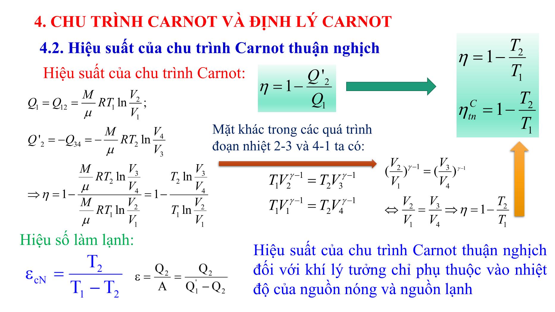 Bài giảng Nhiệt học - Bài: Nguyên lý thứ 2 nhiệt động lực học - Lê Công Hảo trang 9