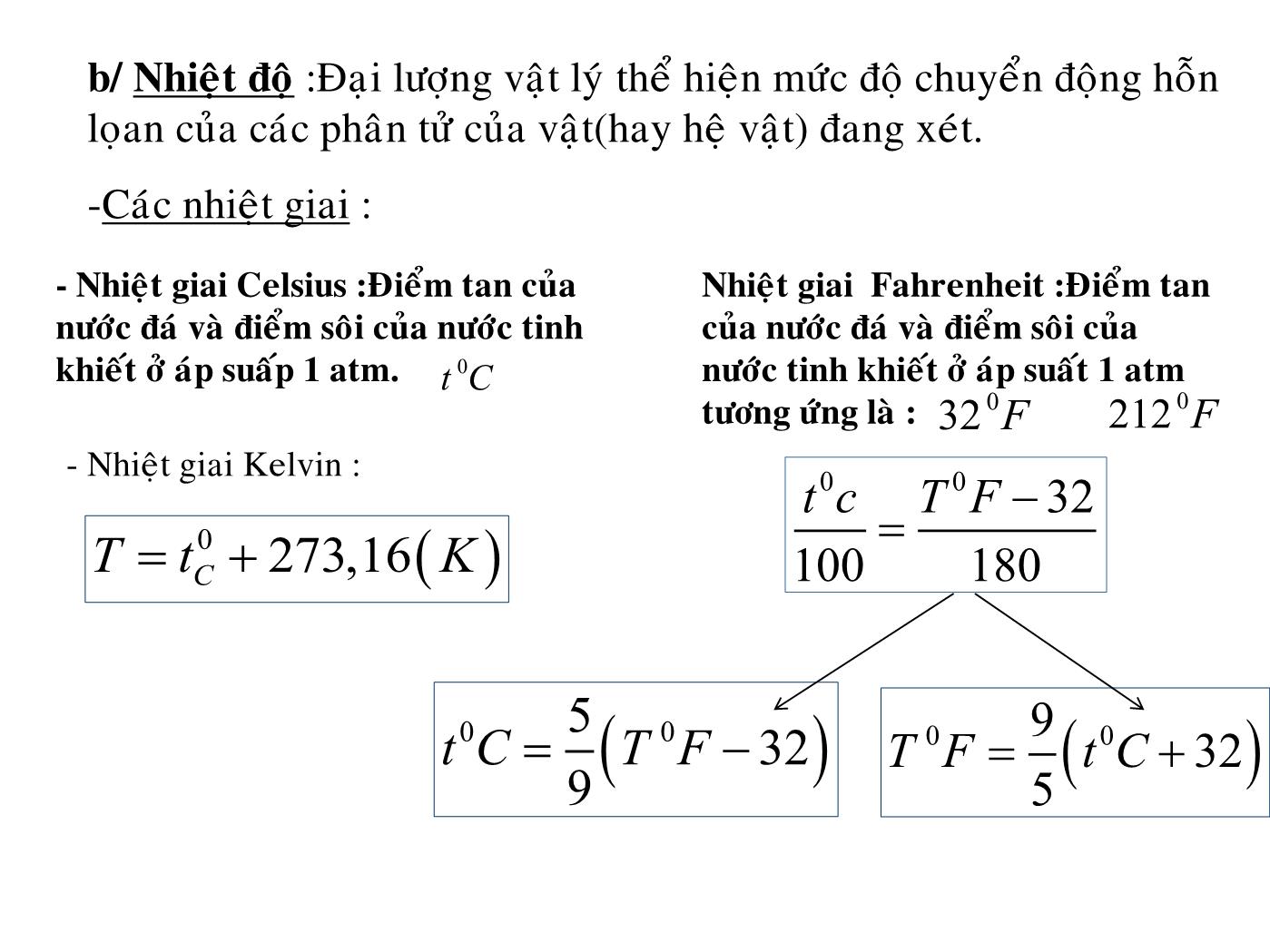 Bài giảng Nhiệt học - Bài: Khí lý tưởng - Lê Công Hảo trang 3