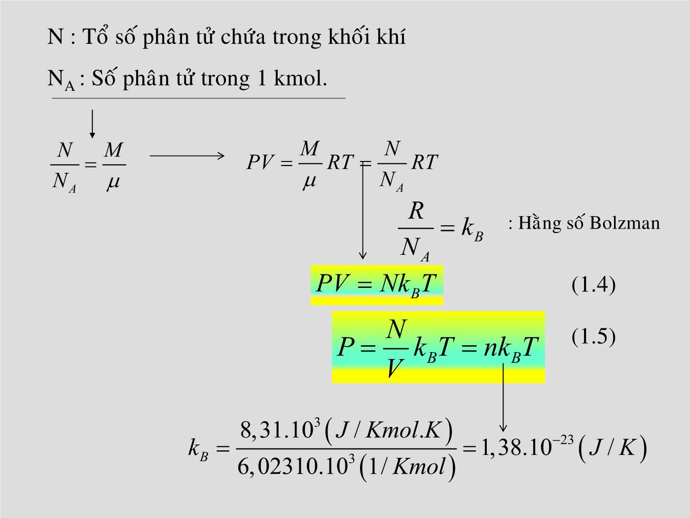 Bài giảng Nhiệt học - Bài: Khí lý tưởng - Lê Công Hảo trang 6