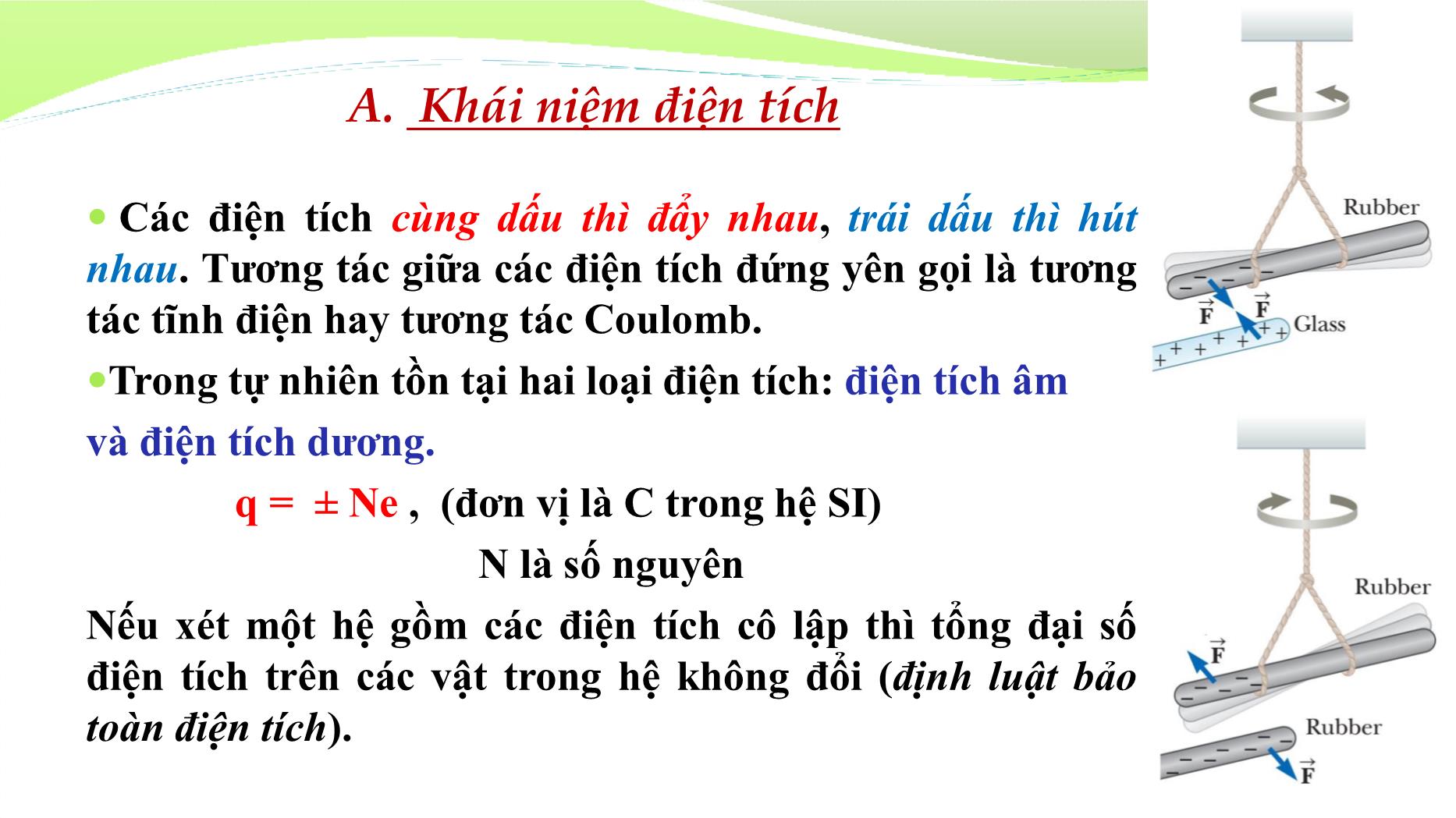 Bài giảng Vật lý đại cương 2 - Chương 1: Điện trường tĩnh trong chân không - Lê Công Hảo trang 4