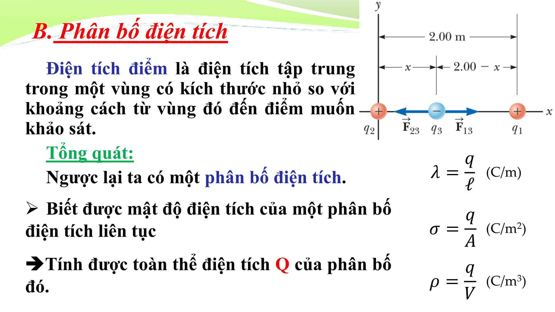 Bài giảng Vật lý đại cương 2 - Chương 1: Điện trường tĩnh trong chân không - Lê Công Hảo trang 5