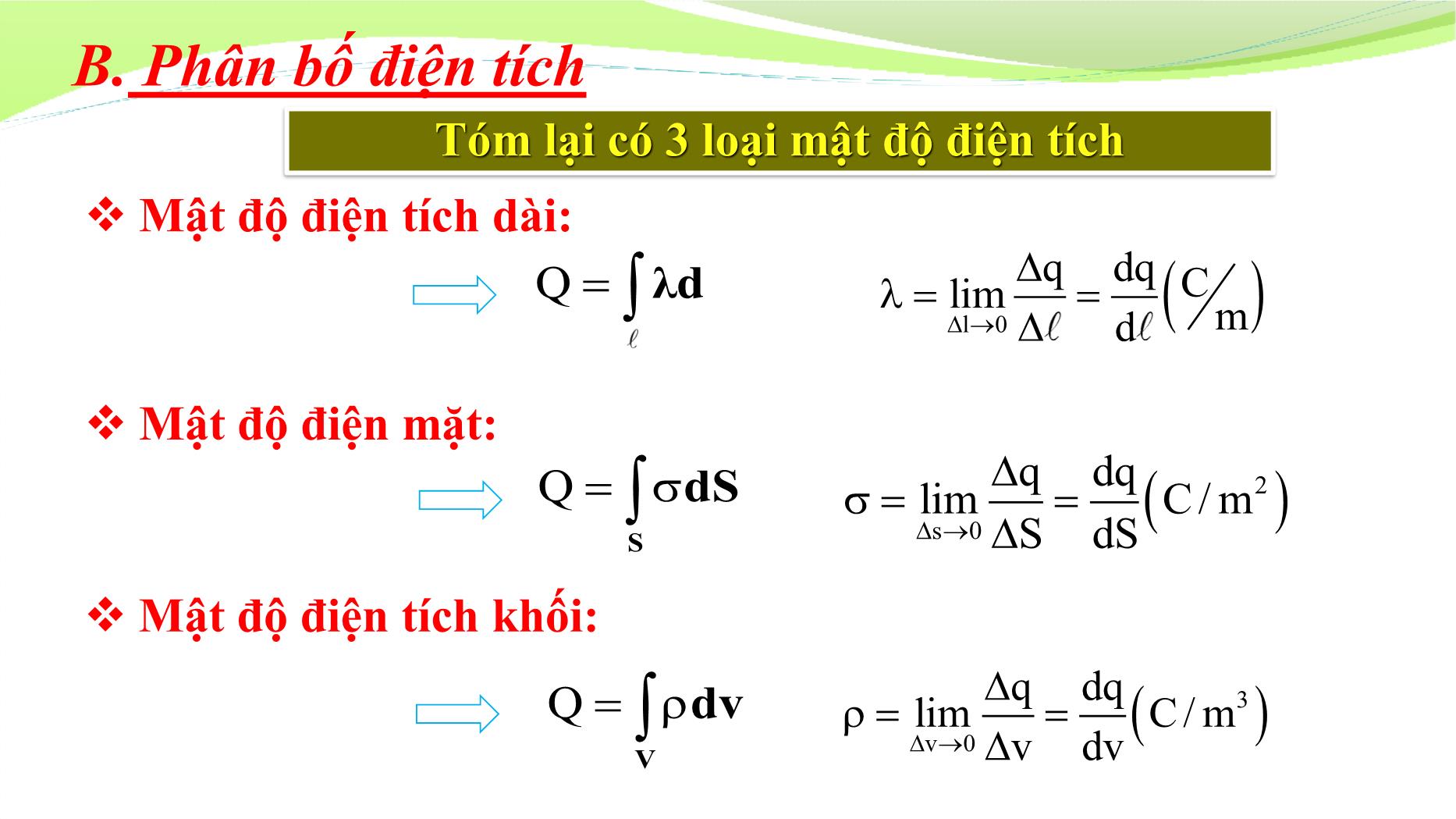 Bài giảng Vật lý đại cương 2 - Chương 1: Điện trường tĩnh trong chân không - Lê Công Hảo trang 6