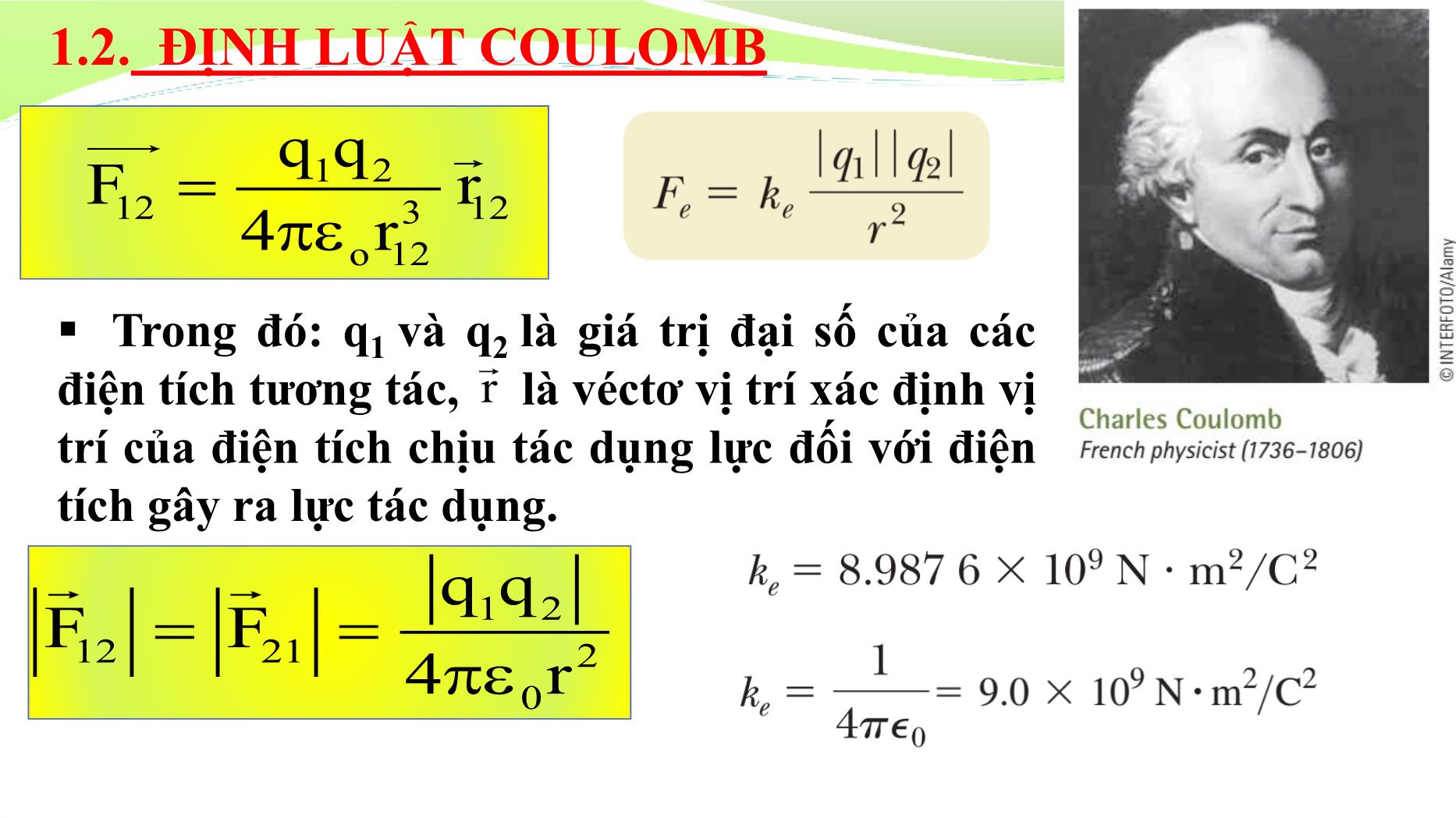 Bài giảng Vật lý đại cương 2 - Chương 1: Điện trường tĩnh trong chân không - Lê Công Hảo trang 8