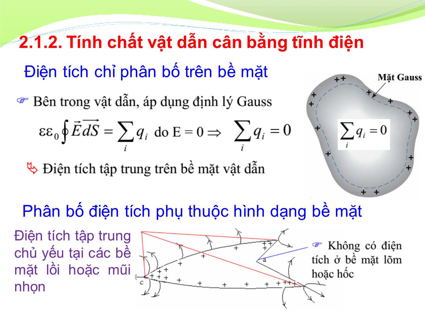 Bài giảng Vật lý đại cương 2 - Chương 2: Vật dẫn trong tĩnh điện trường - Lê Công Hảo trang 5