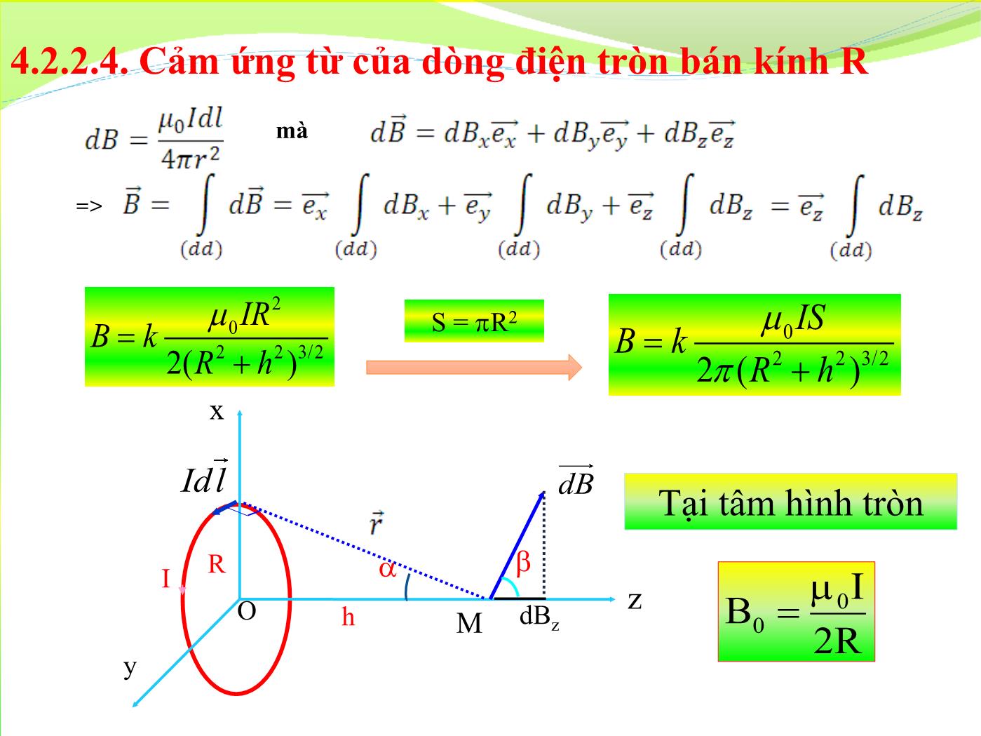 Bài giảng Vật lý đại cương 2 - Bài: Từ trường trong chân không - Lê Công Hảo trang 10