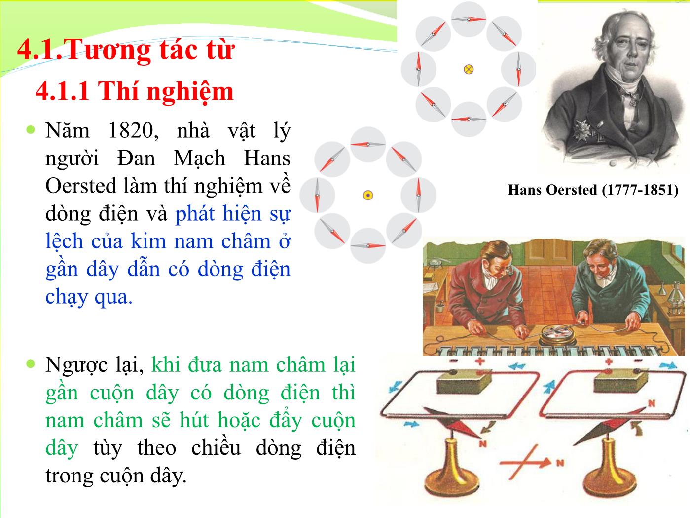 Bài giảng Vật lý đại cương 2 - Bài: Từ trường trong chân không - Lê Công Hảo trang 2