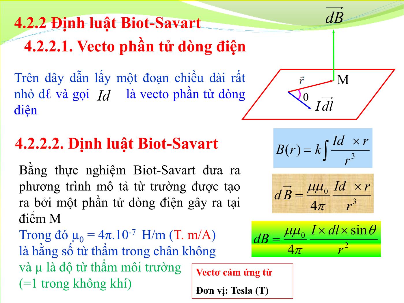 Bài giảng Vật lý đại cương 2 - Bài: Từ trường trong chân không - Lê Công Hảo trang 5