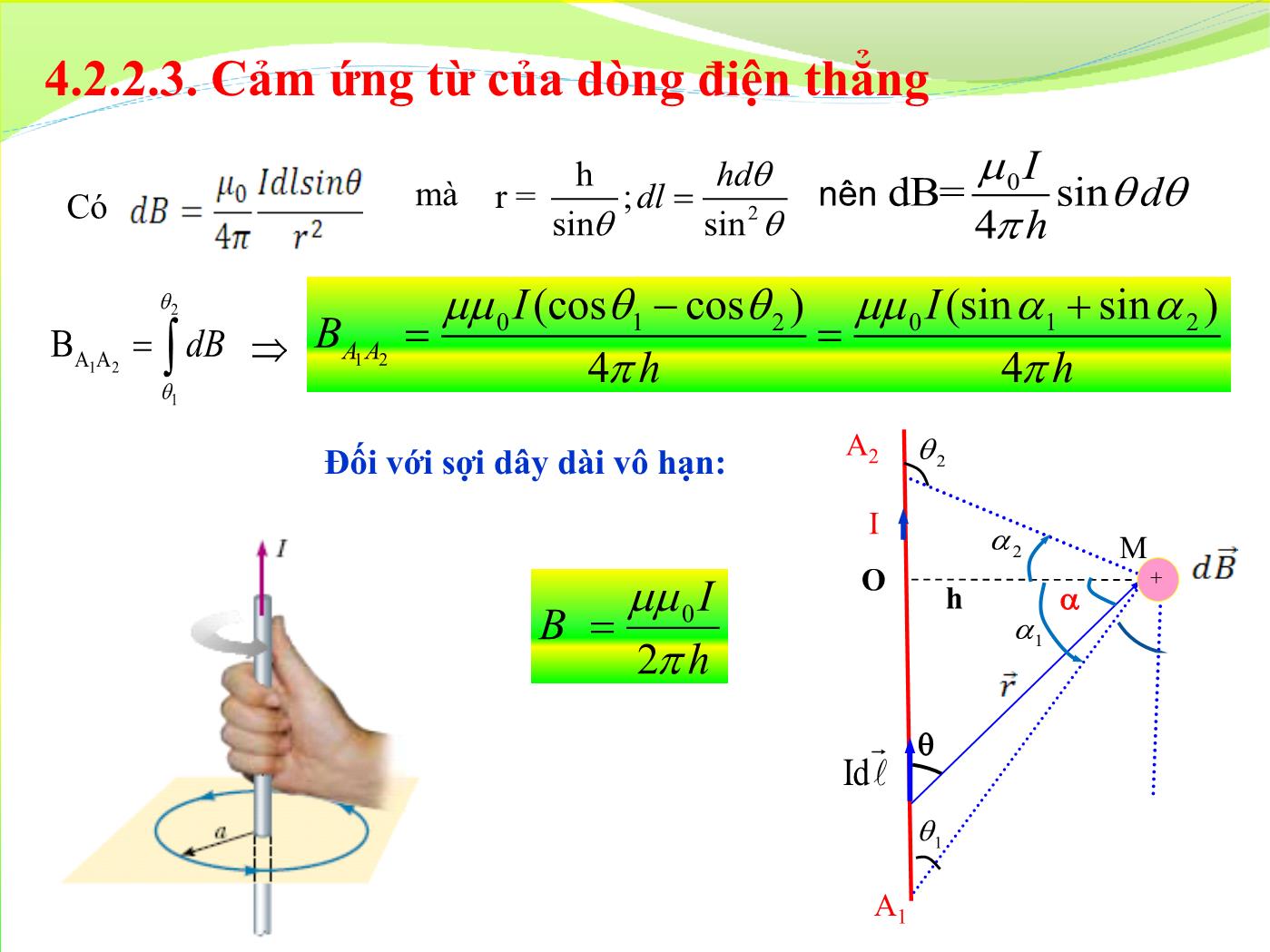 Bài giảng Vật lý đại cương 2 - Bài: Từ trường trong chân không - Lê Công Hảo trang 7