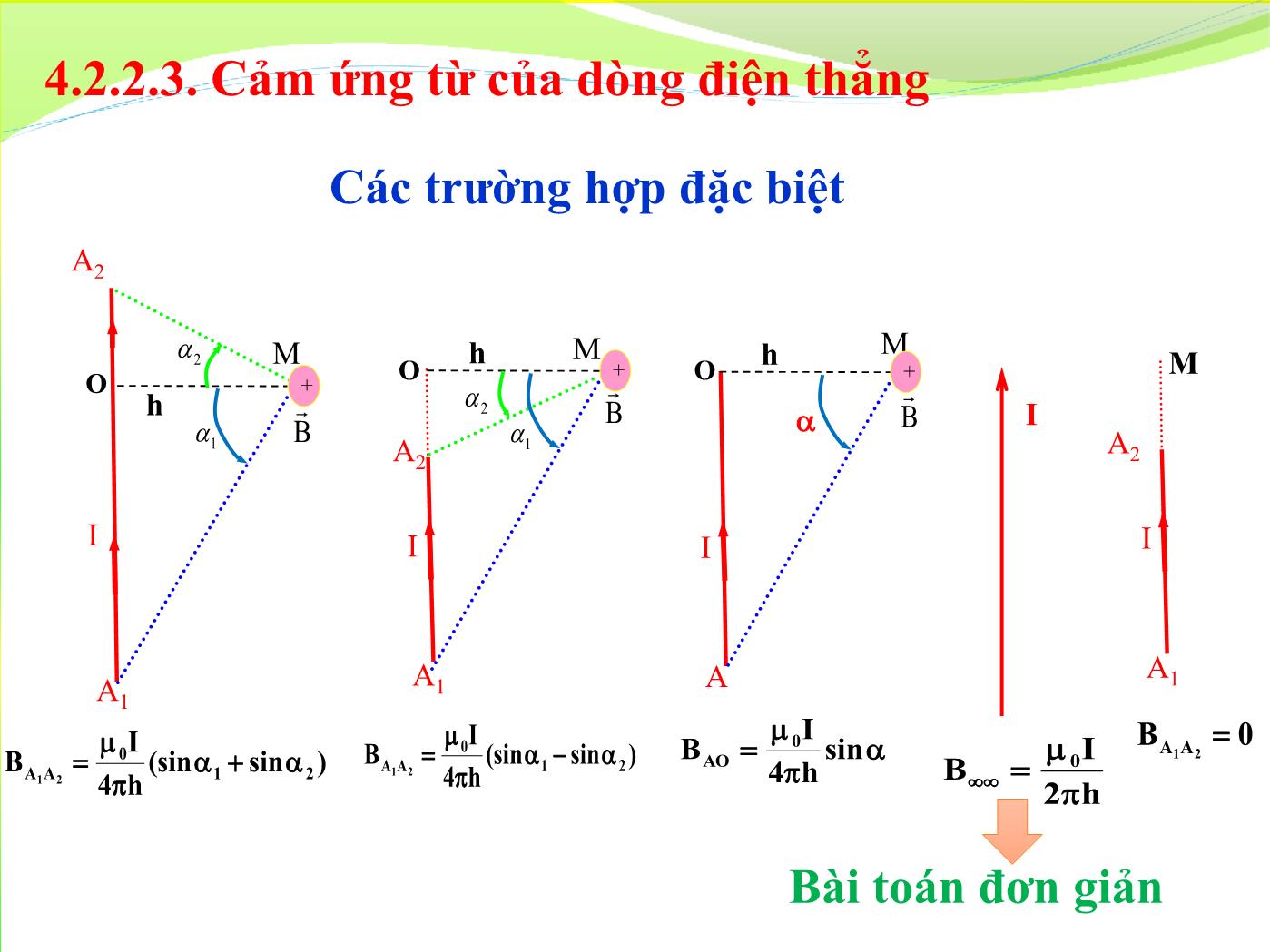 Bài giảng Vật lý đại cương 2 - Bài: Từ trường trong chân không - Lê Công Hảo trang 8