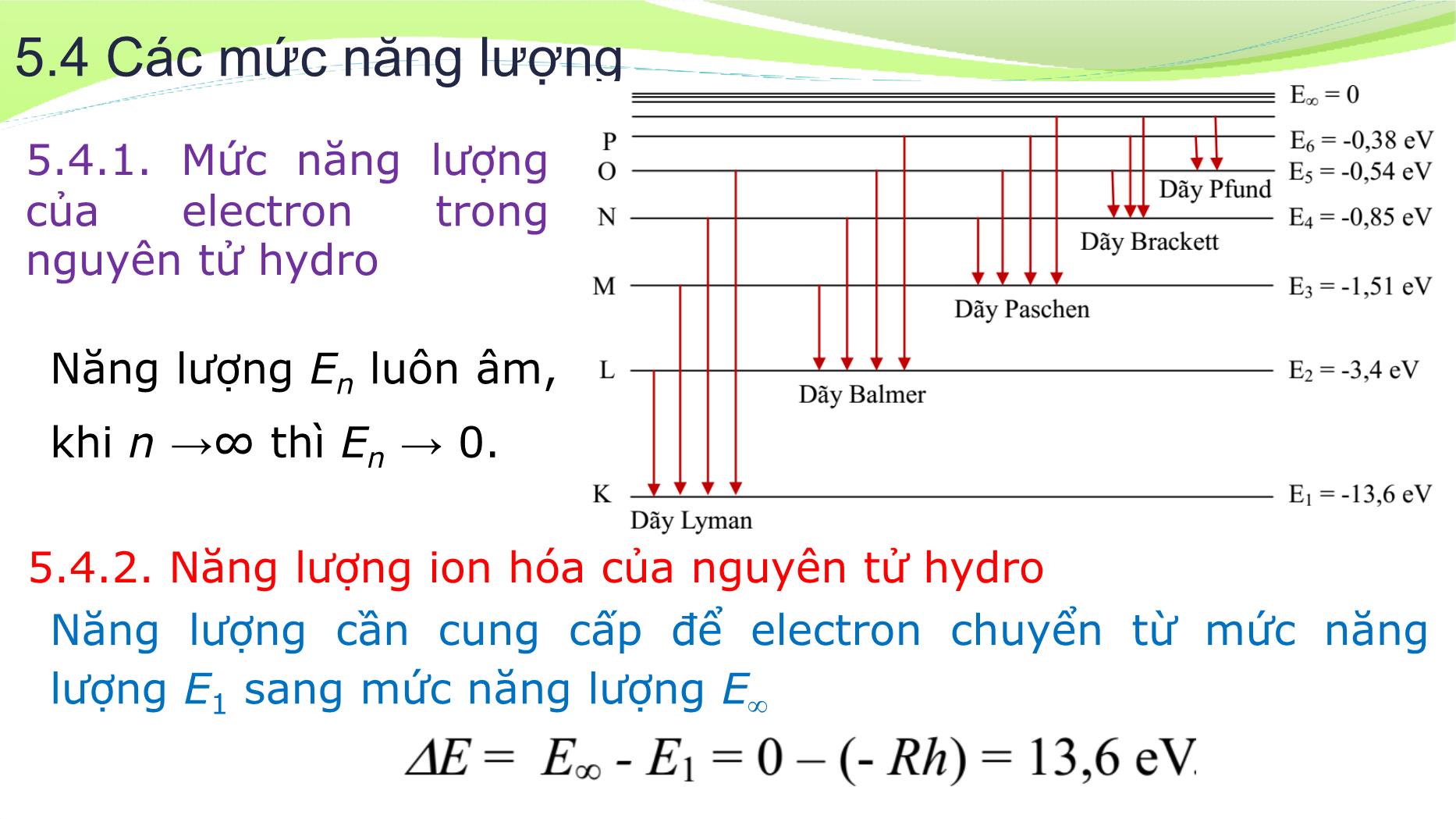 Bài giảng Vật lý đại cương 2 - Chương 5: Lý thuyết lượng tử của nguyên tử Hydro - Lê Công Hảo trang 7