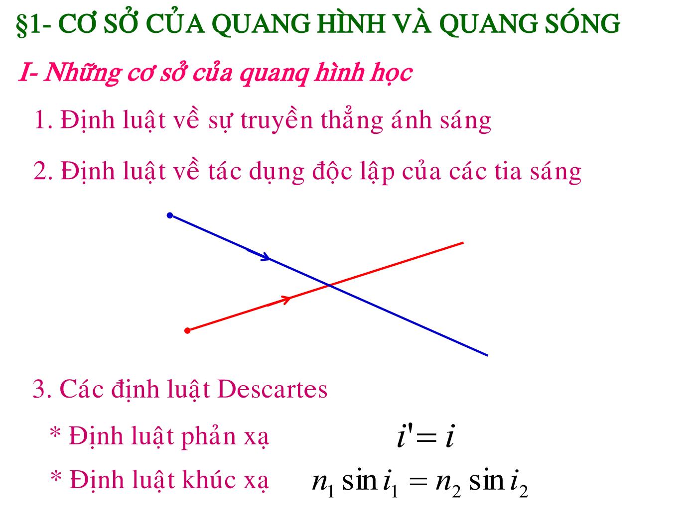 Bài giảng Vật lý đại cương 2 - Bài: Quang học sóng - Lê Công Hảo trang 3