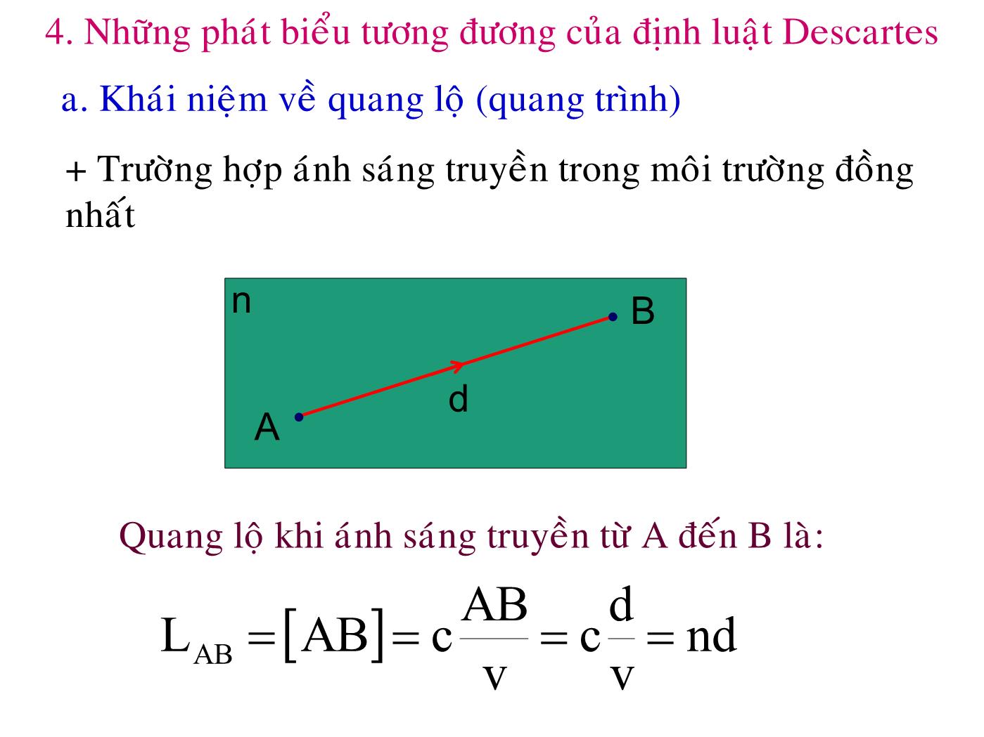 Bài giảng Vật lý đại cương 2 - Bài: Quang học sóng - Lê Công Hảo trang 4