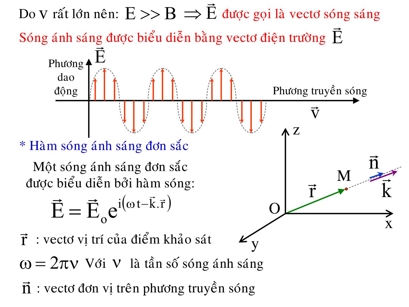 Bài giảng Vật lý đại cương 2 - Bài: Quang học sóng - Lê Công Hảo trang 8