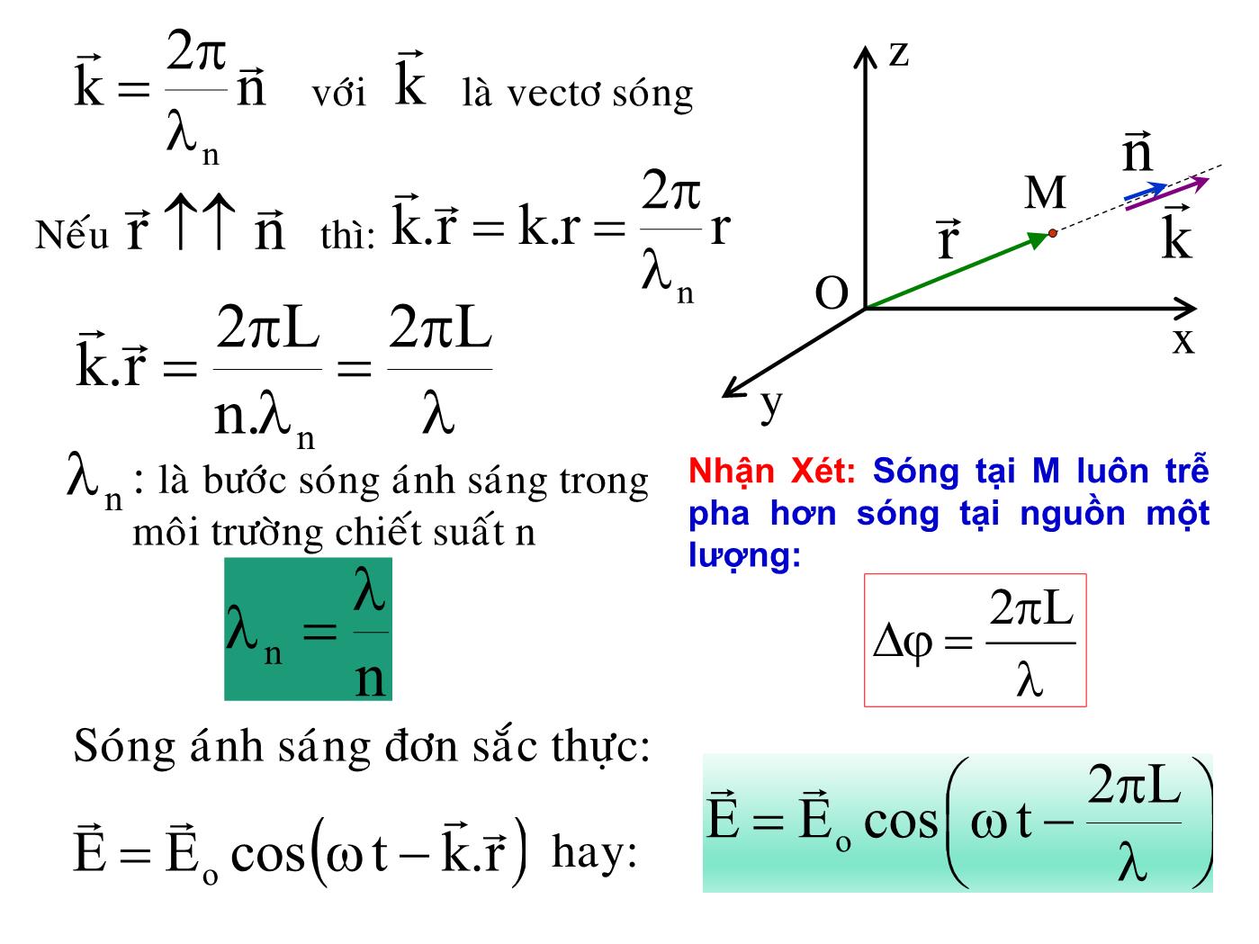 Bài giảng Vật lý đại cương 2 - Bài: Quang học sóng - Lê Công Hảo trang 9