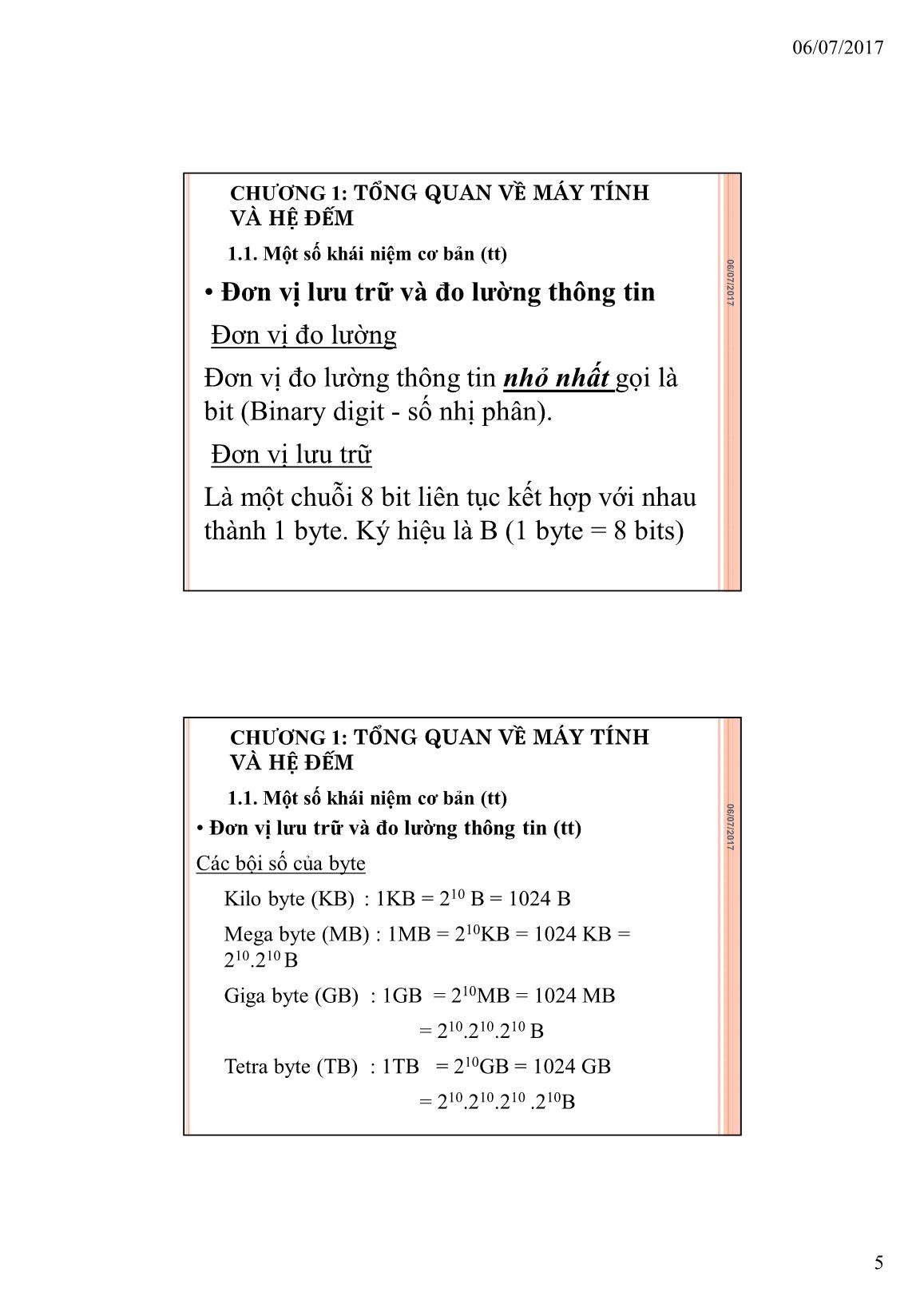 Bài giảng Tin học đại cương - Chương 1: Tổng quan về máy tính và hệ đếm - Trường Đại học Tài chính trang 5