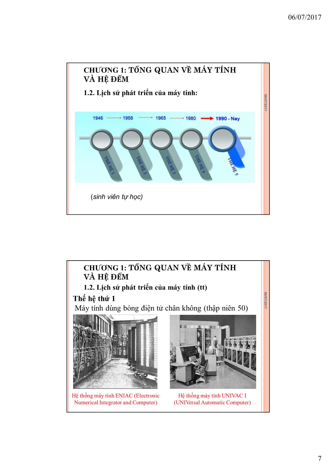 Bài giảng Tin học đại cương - Chương 1: Tổng quan về máy tính và hệ đếm - Trường Đại học Tài chính trang 7