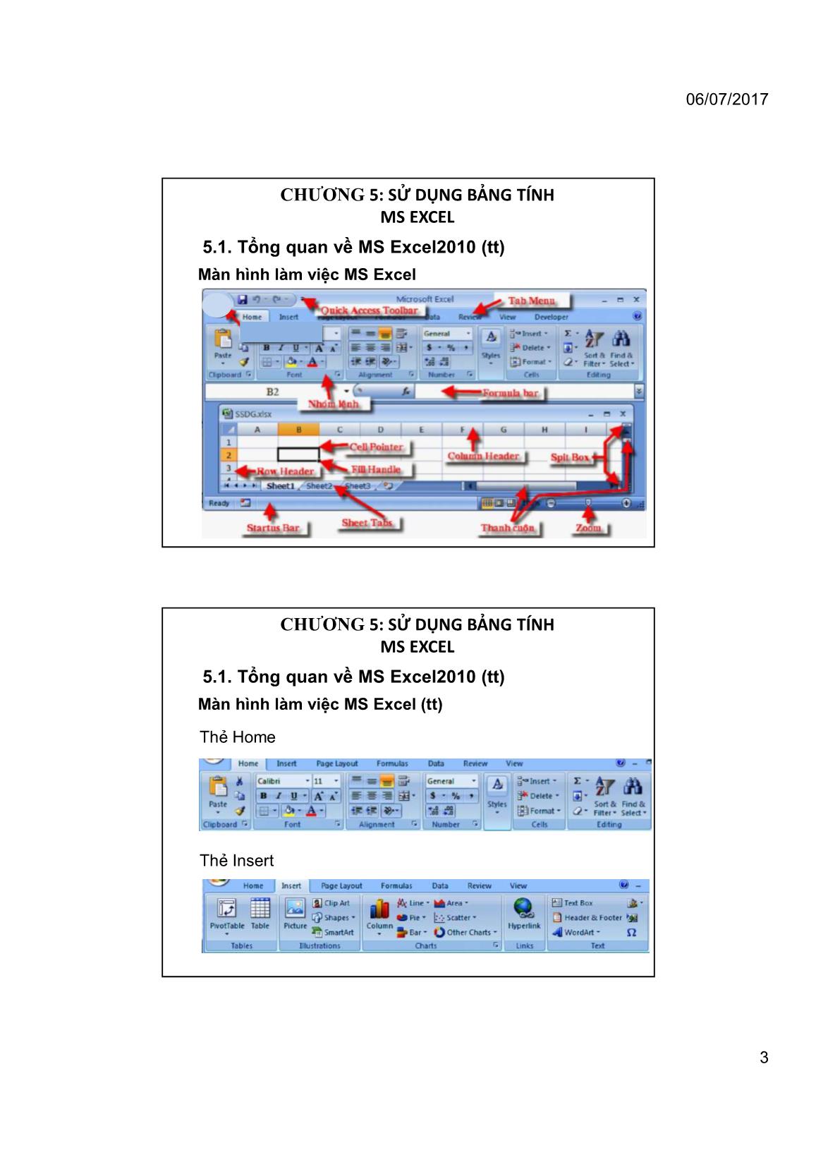 Bài giảng Tin học đại cương - Chương 5: Sử dụng bảng tính MS Excel - Trường Đại học Tài chính trang 3