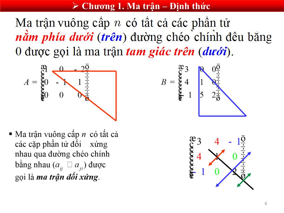 Bài giảng Toán cao cấp 1 - Chương 1: Ma trận - định thức trang 6