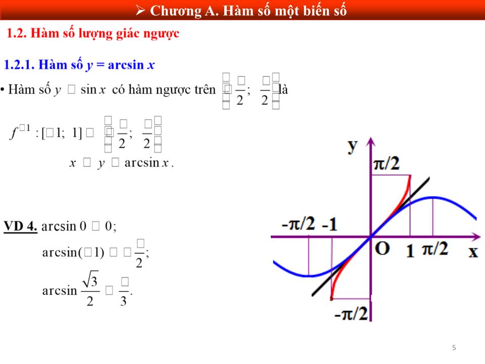 Bài giảng Toán cao cấp - Chương A: Hàm số một biến số trang 5