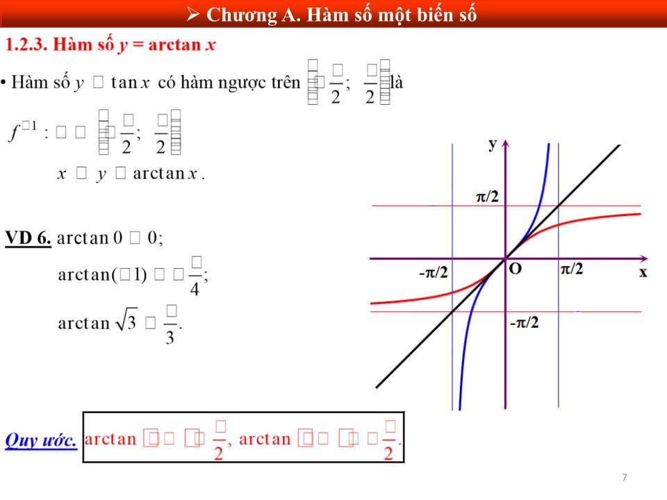 Bài giảng Toán cao cấp - Chương A: Hàm số một biến số trang 7